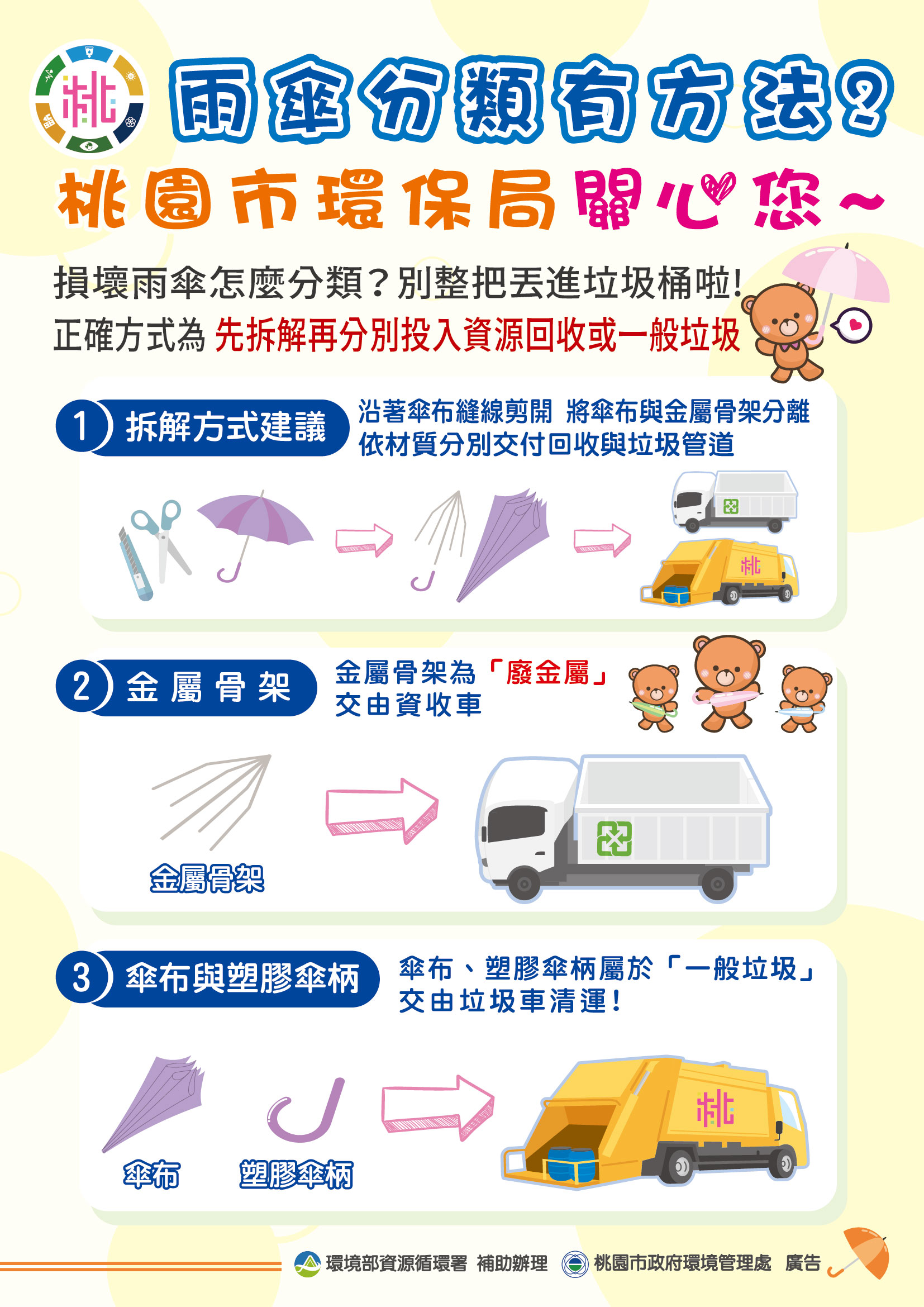 雨傘分類有方法.jpg